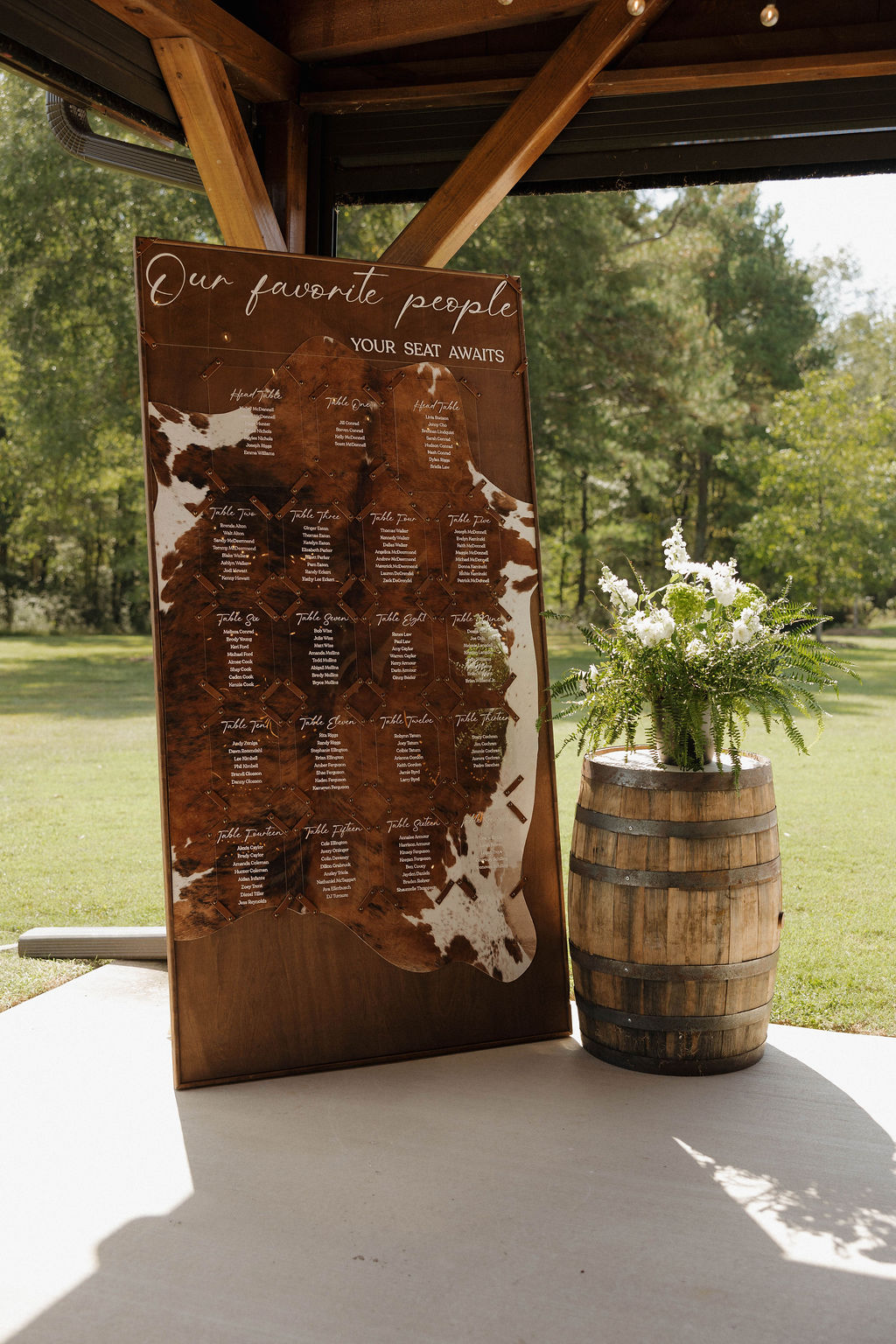 Hailey & Joseph wedding at Covey Creek — photo 1
